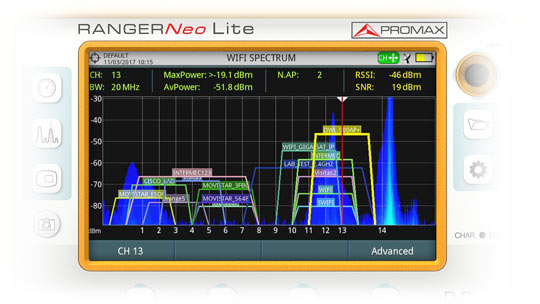 2.4 GHz WiFi analyser | PROMAX