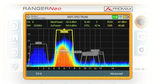 wifi spectrum analyzer