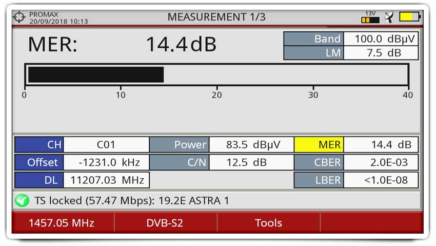 DVB-S2 QPSK measurements