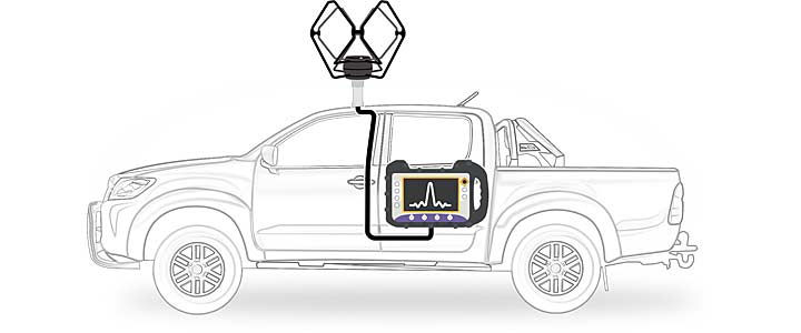 Vehicle equipped to carry out a signal coverage analysis (drive test) of digital terrestrial signal