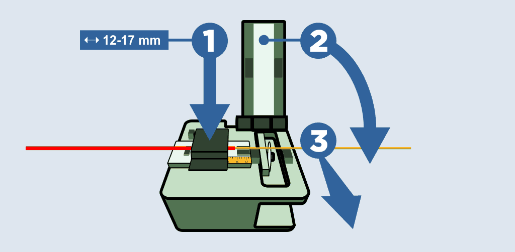 Cutting the optical fibers with a precision cutter