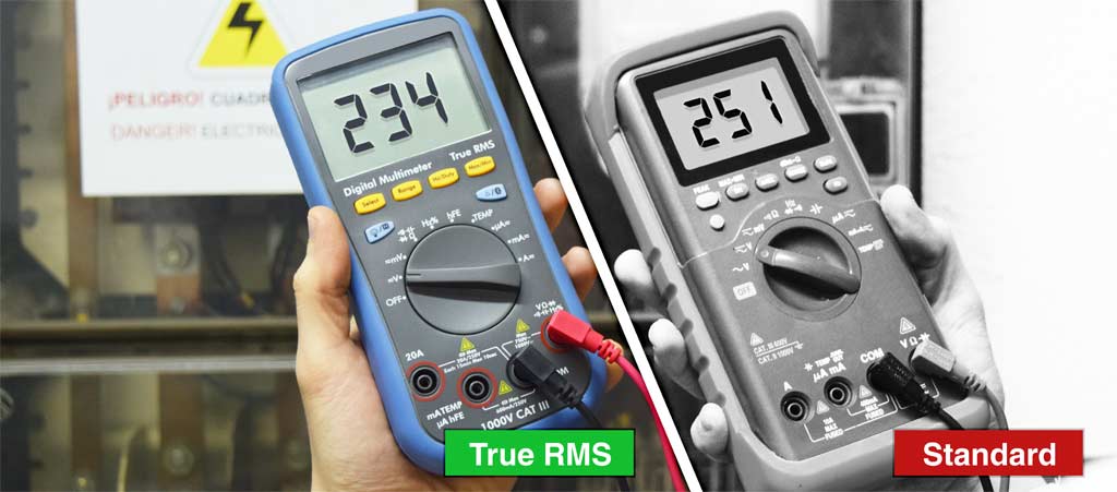 The difference between the measurement using a standard multimeter and a True RMS one