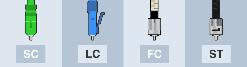 Optical fiber connector types