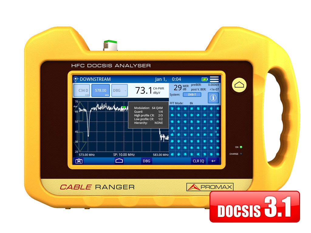Cable TV analyzers | PROMAX